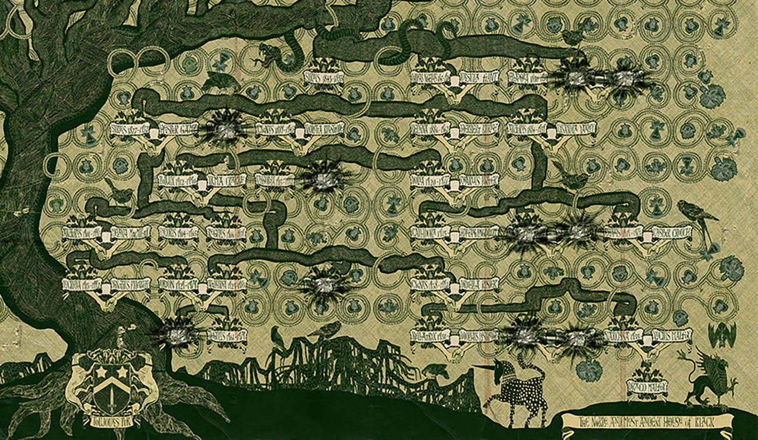 The Black family tree