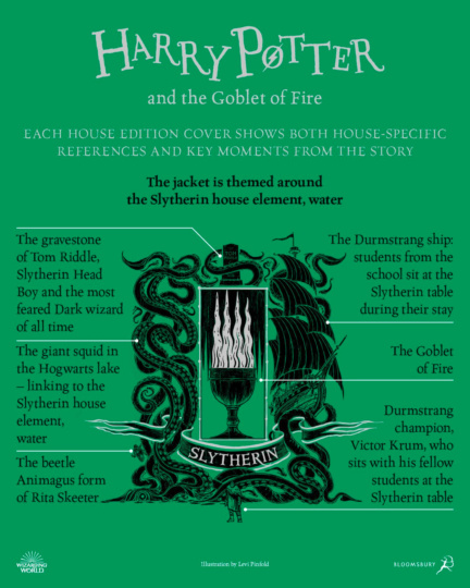 Bloomsbury unveil 20th anniversary house editions of ‘Goblet of Fire ...