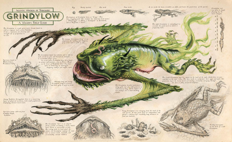 Grindylow