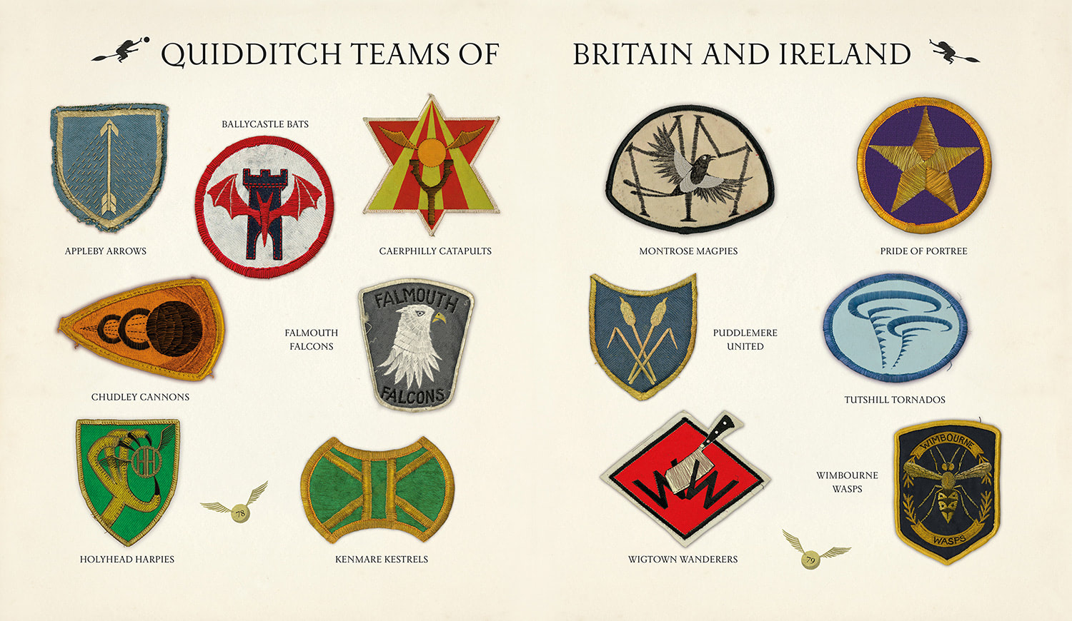Quidditch teams of Britain and Ireland
